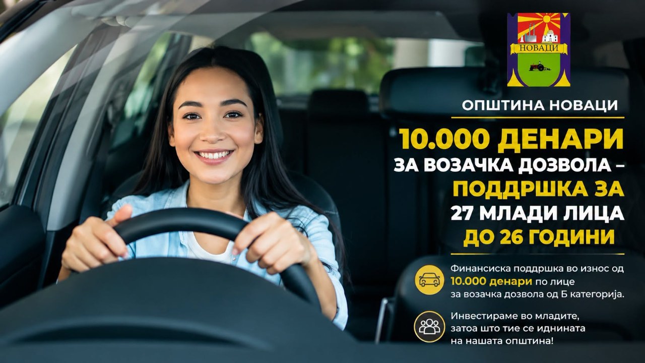 Општина Новаци им помага на младите: По 10.000 денари за 27 млади лица за полaгање за возачка дозвола